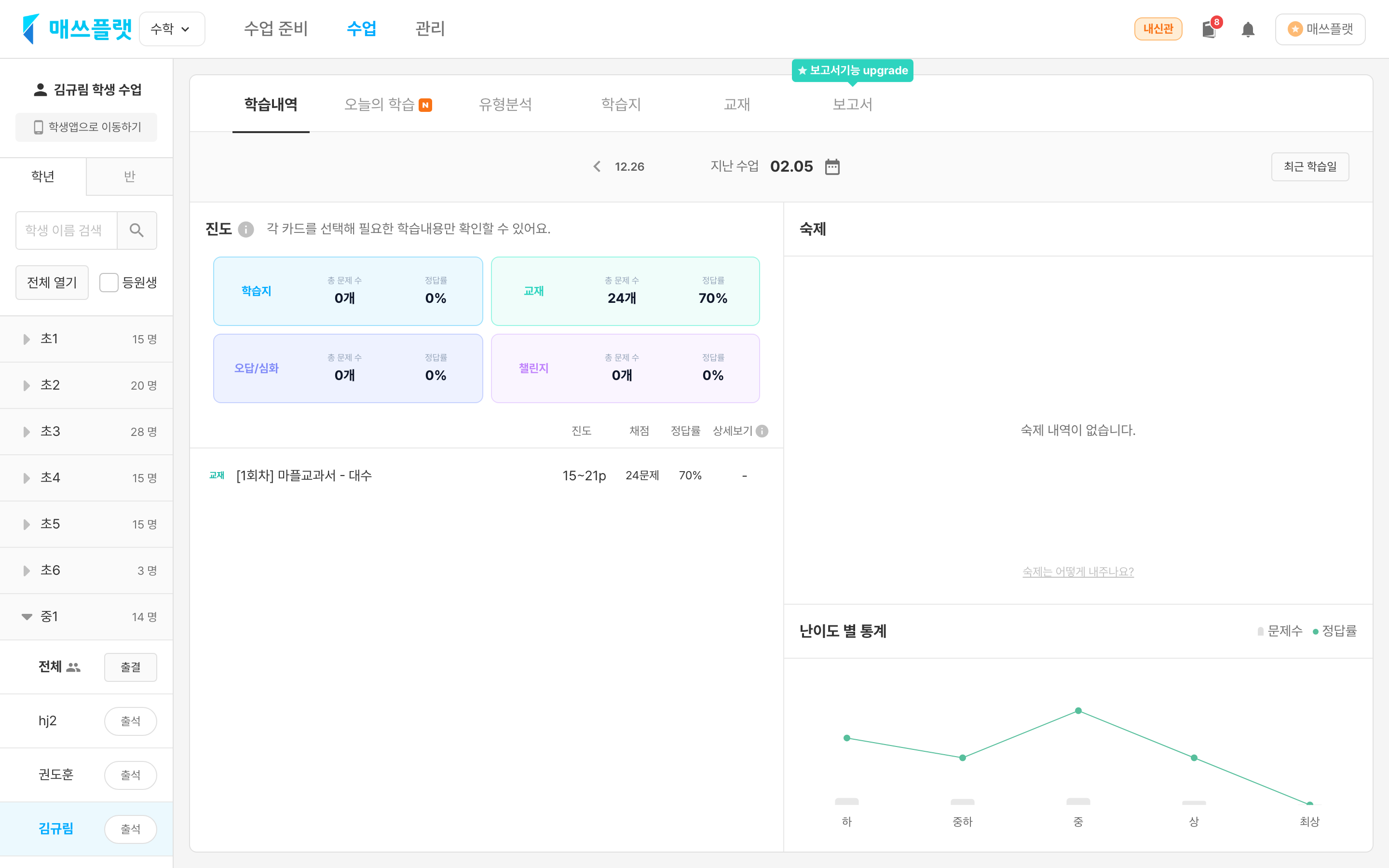 왼쪽에서 대상을 선택한 뒤 학습내역·학습지·교재·보고서 중 사용할 탭을 고르는 화면